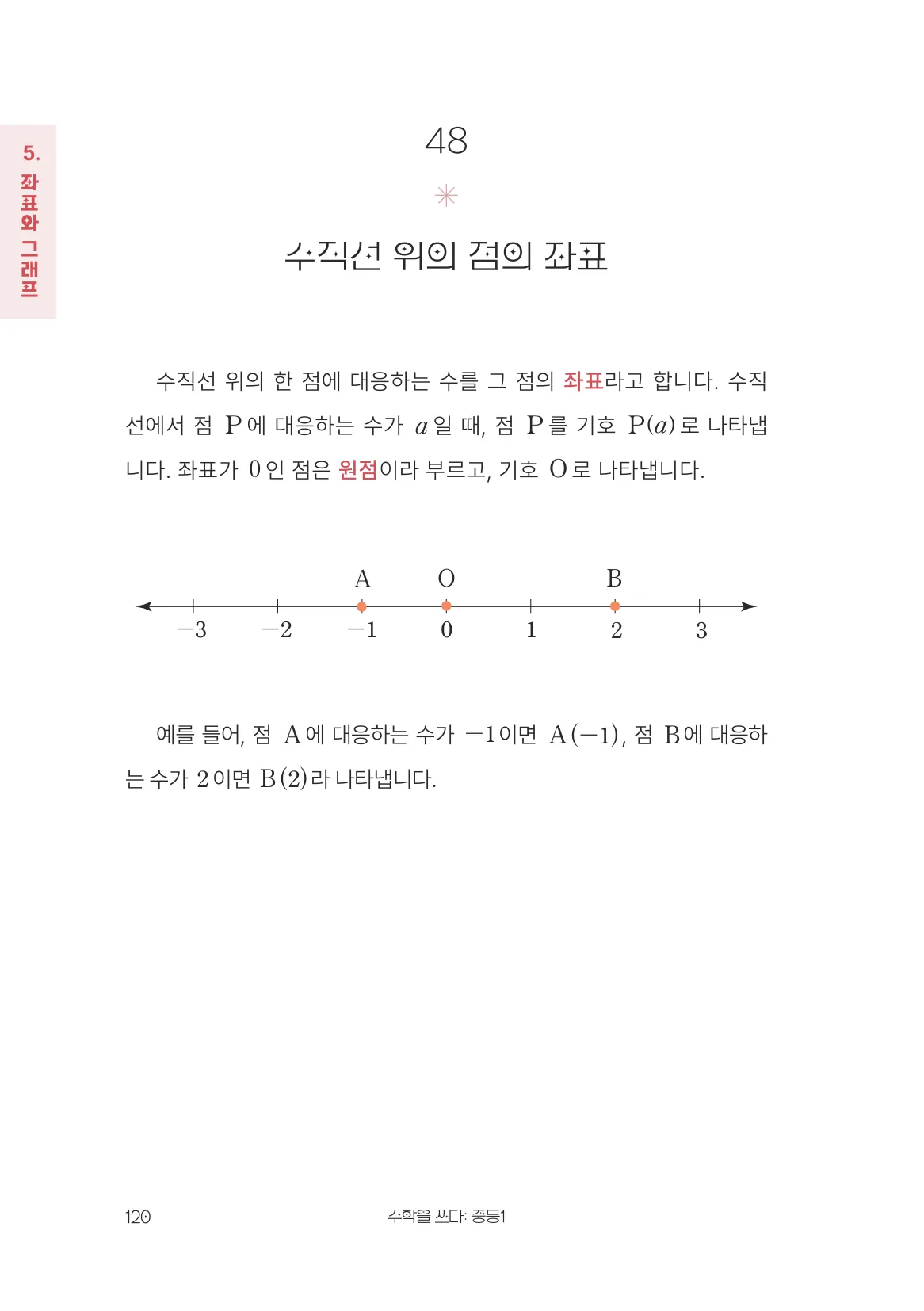 수직선 위의 점의 좌표 개념 원문 페이지