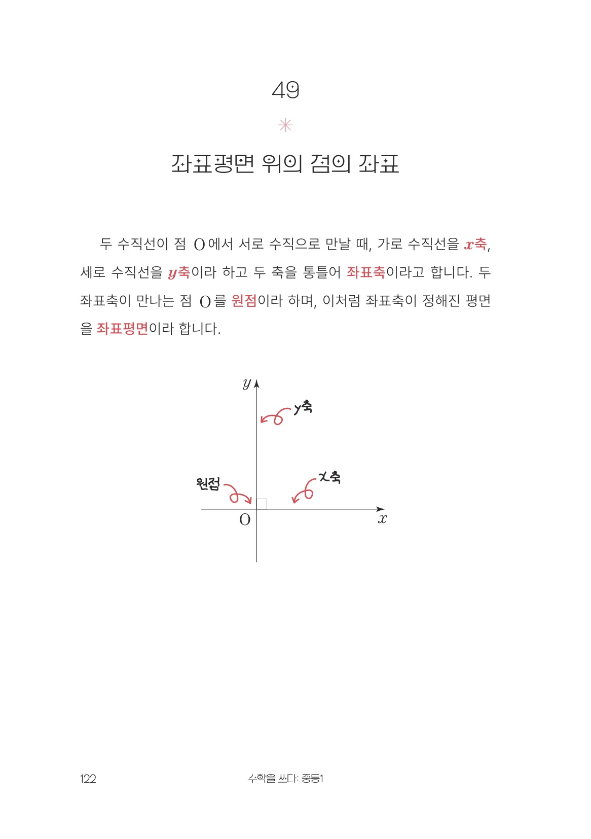 좌표평면 위의 점의 좌표 개념 원문 페이지