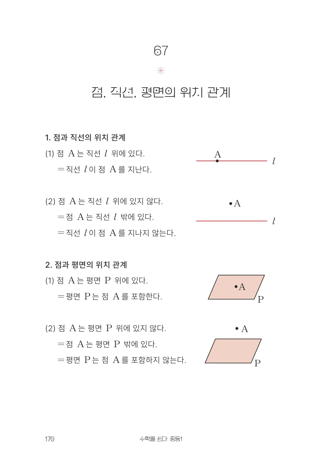 점, 직선, 평면의 위치 관계 개념 원문 페이지