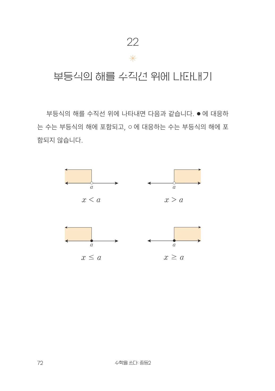 부등식의 해를 수직선 위에 나타내기 개념 원문 페이지