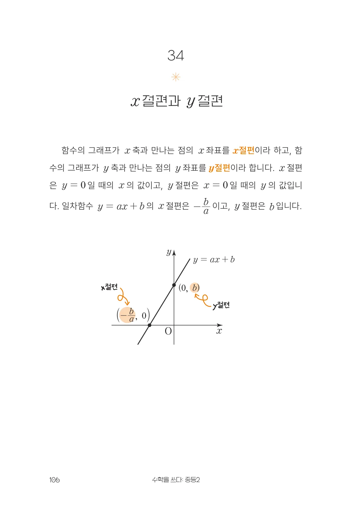 x절편과 y절편 개념 원문 페이지