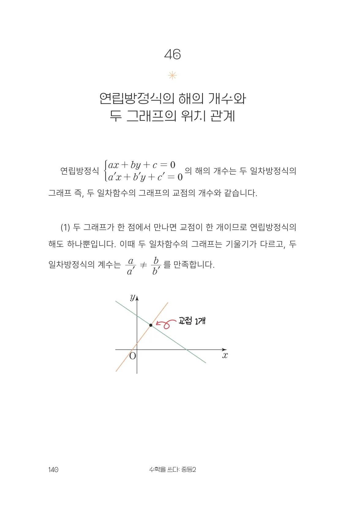연립방정식의 해의 개수와 두 그래프의 위치 관계 개념 원문 페이지
