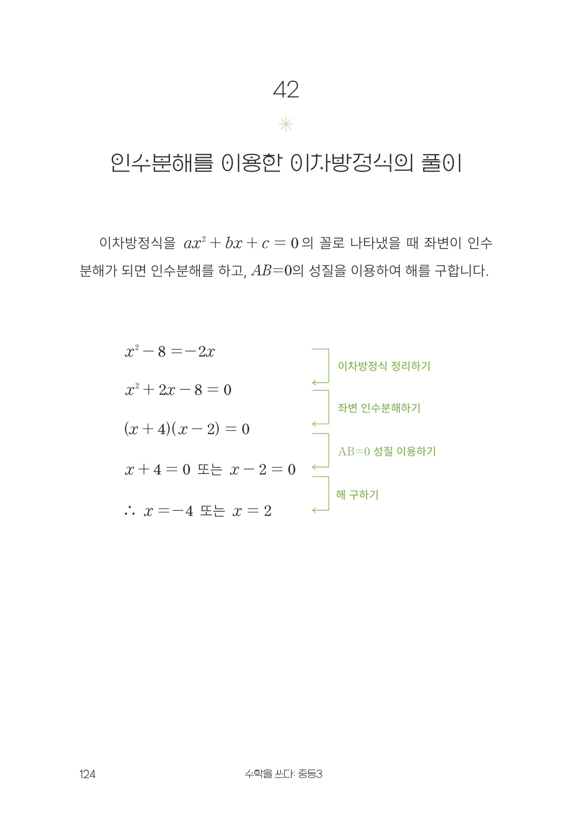인수분해를 이용한 이차방정식의 풀이 개념 원문 페이지