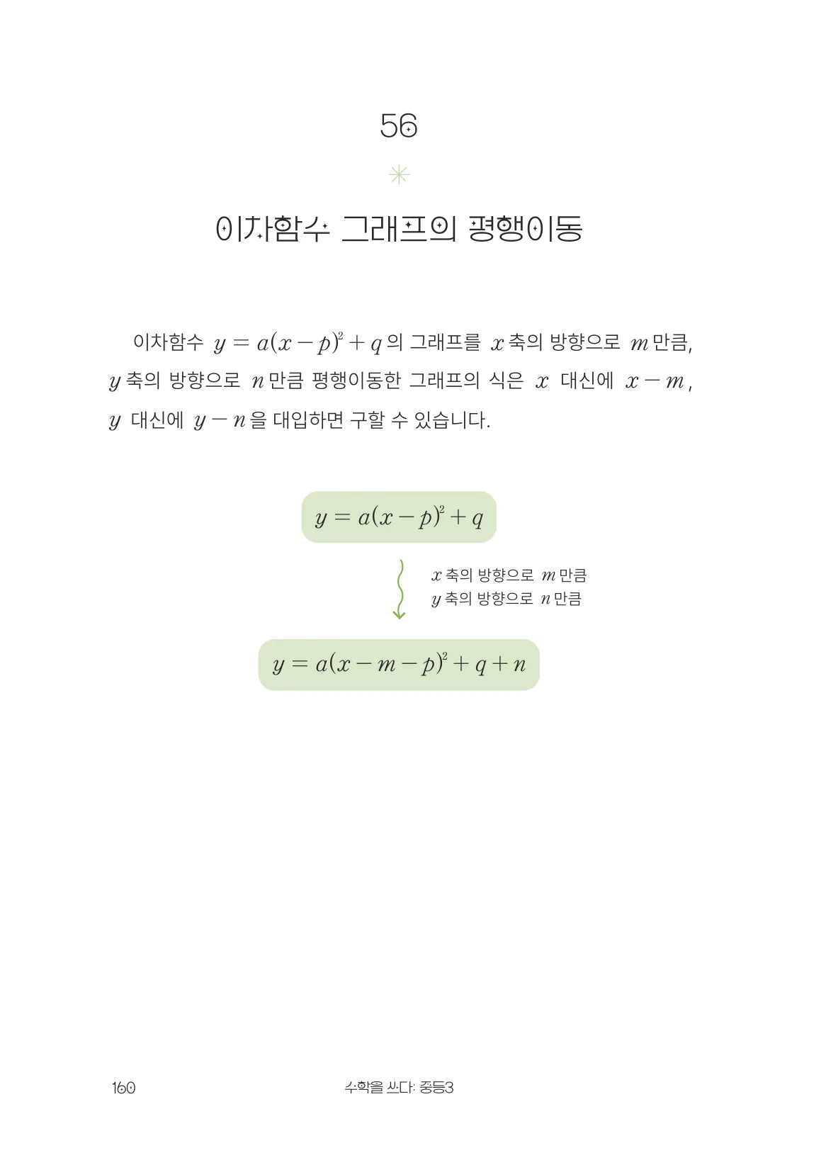 이차함수 그래프의 평행이동 개념 원문 페이지