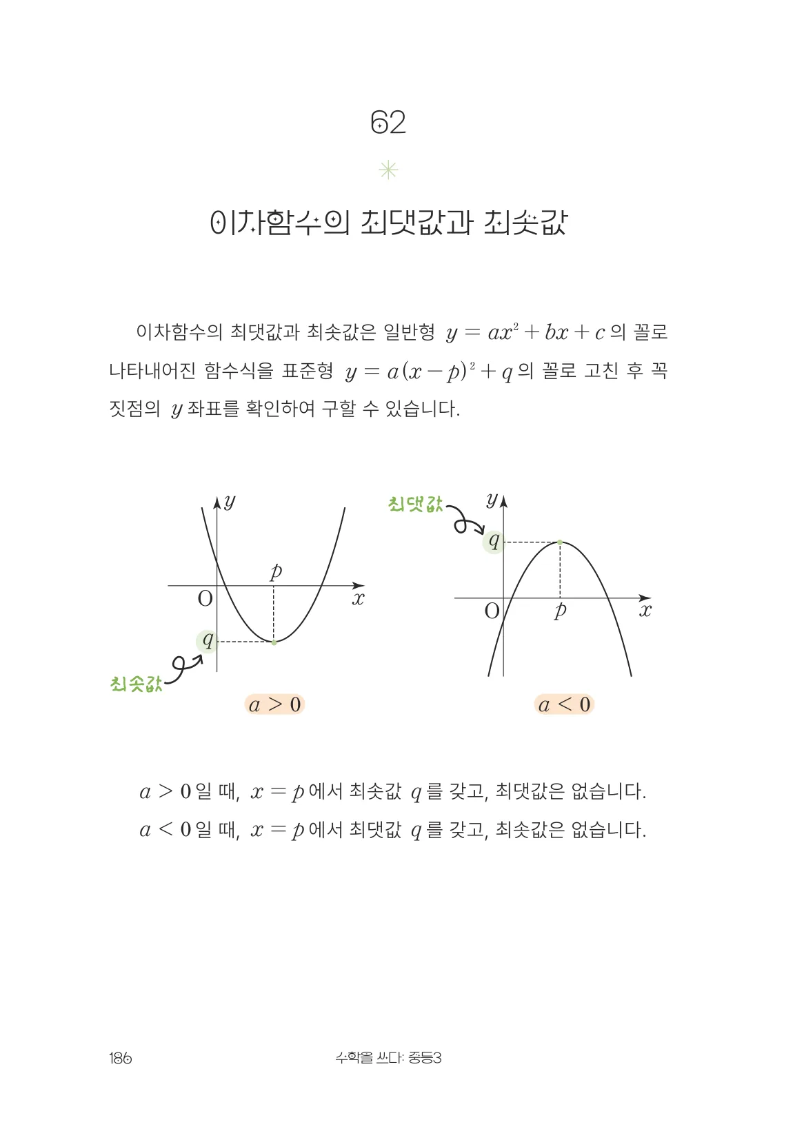 이차함수의 최댓값과 최솟값 개념 원문 페이지