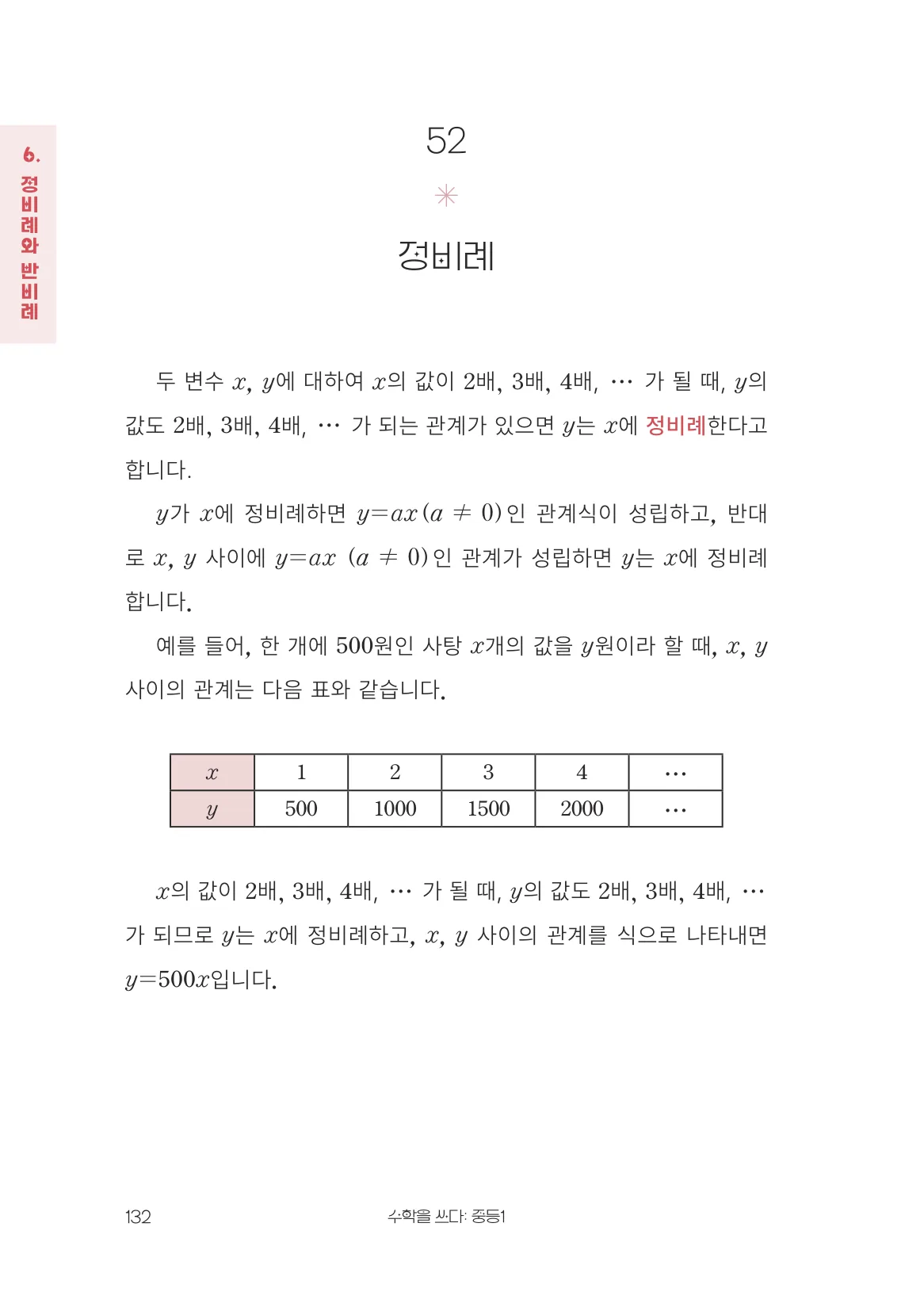 정비례 개념 원문 페이지