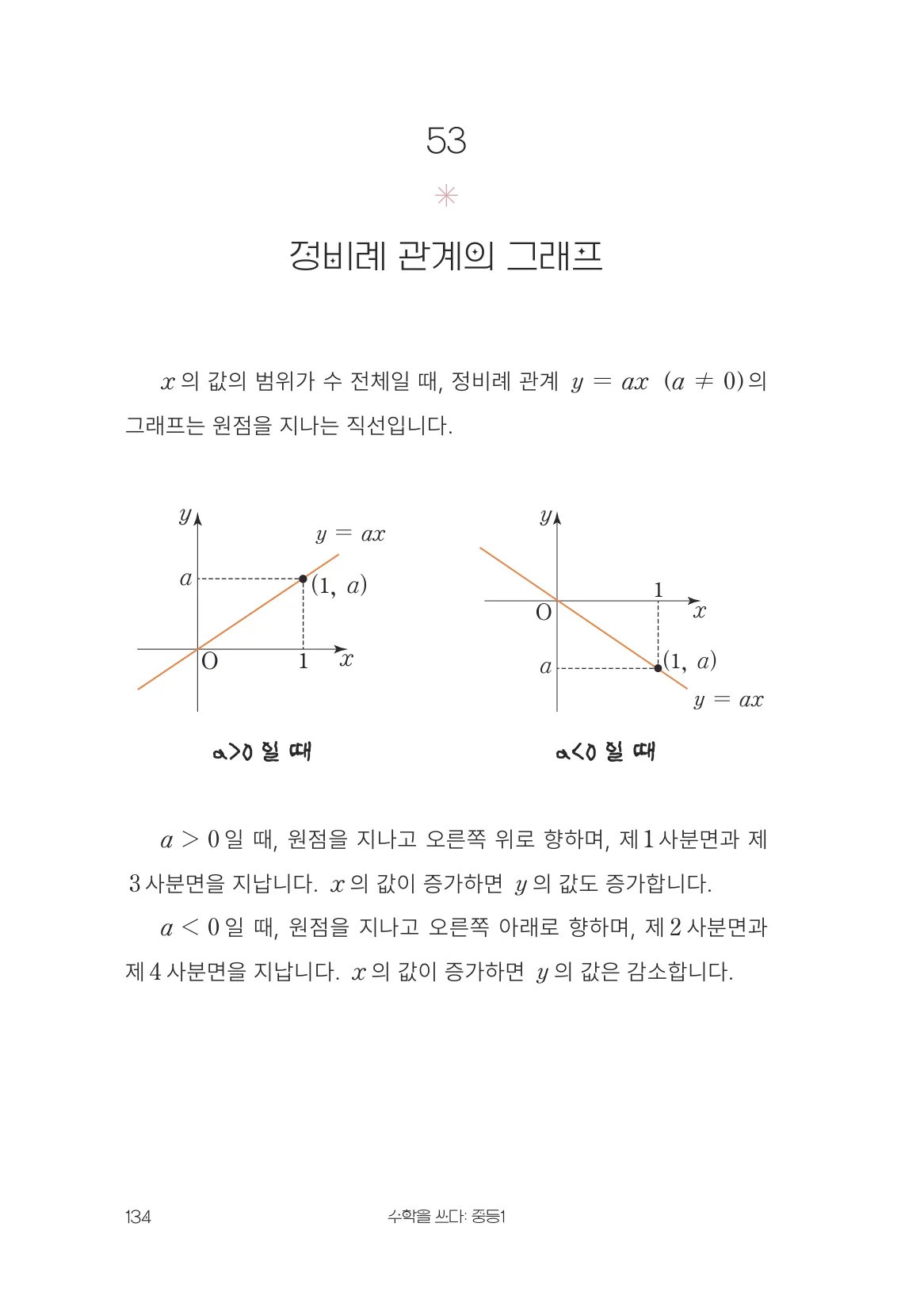정비례 관계의 그래프 개념 원문 페이지
