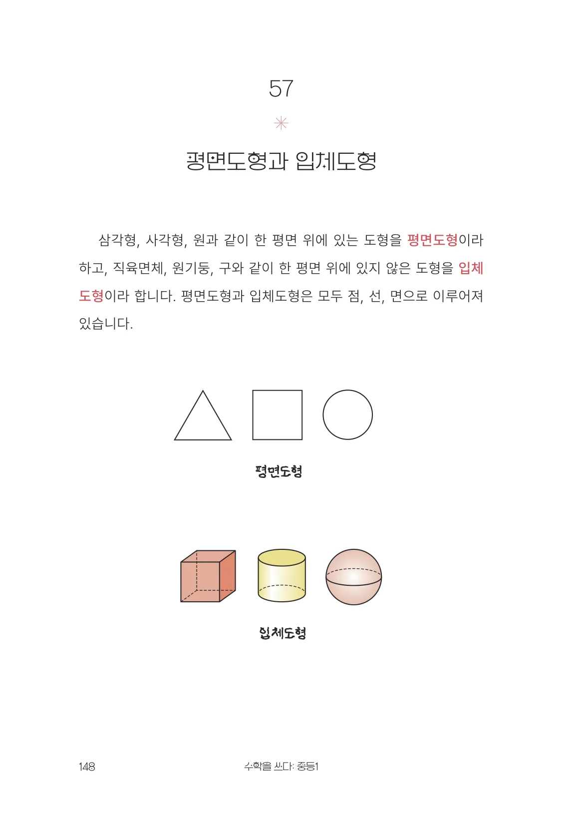 평면도형과 입체도형 개념 원문 페이지