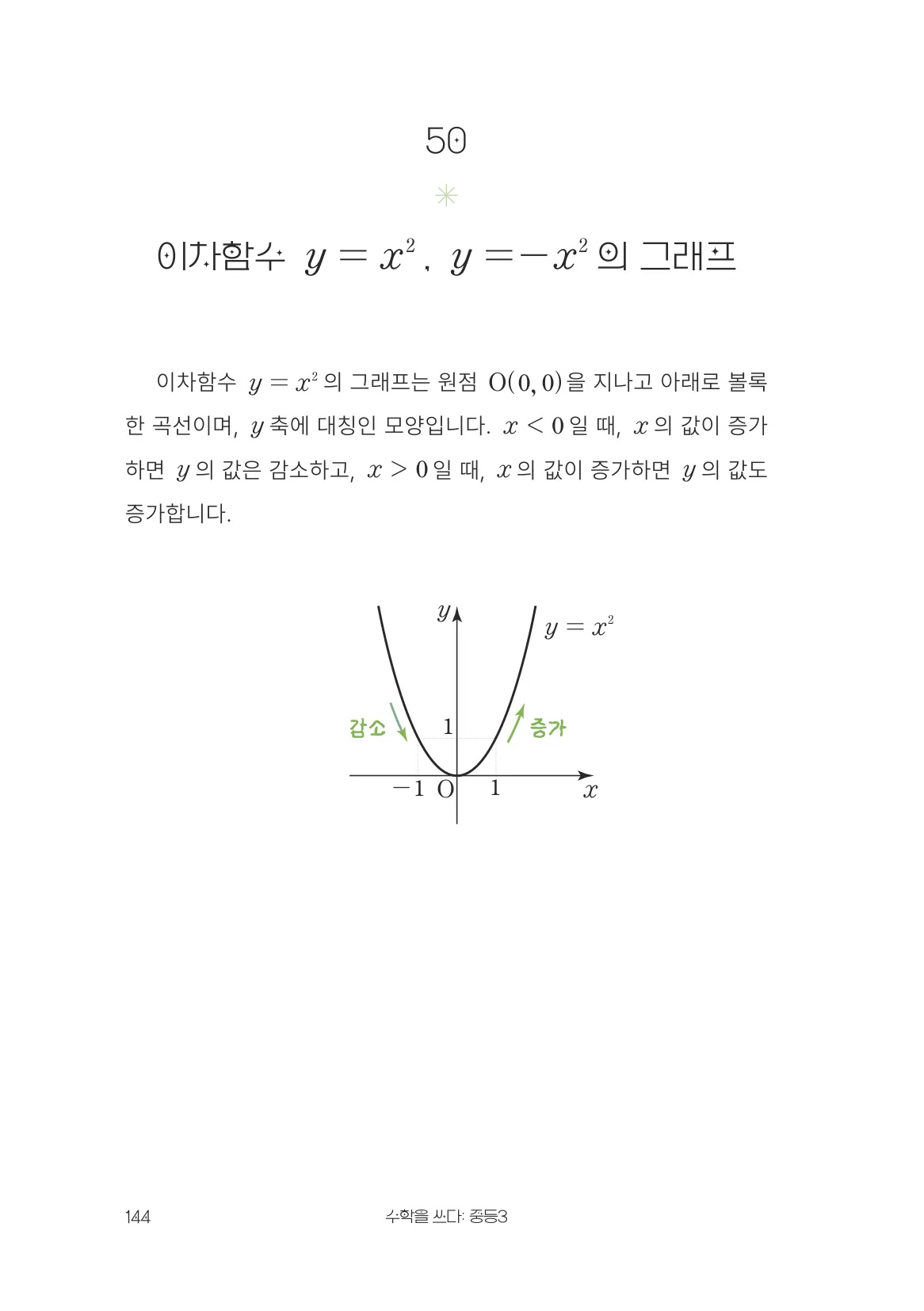 이차함수 y = x² 의 그래프 개념 원문 페이지
